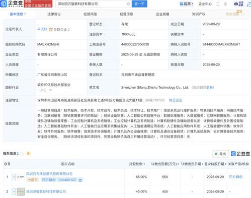 四方精創(chuàng)等企業(yè)攜手布局AI新賽道，新公司聚焦人工智能基礎(chǔ)軟件開發(fā)
